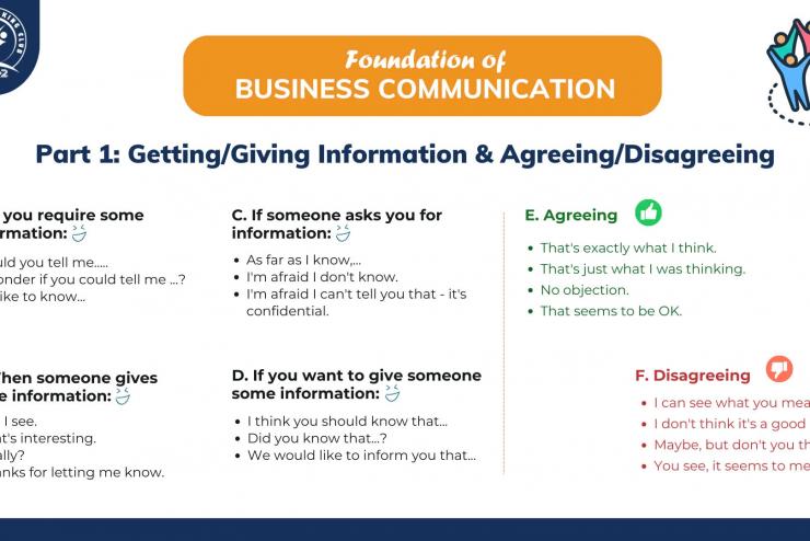 CLB TIẾNG ANH PECC2 KHỞI ĐỘNG CHUỖI SINH HOẠT "FOUNDATION OF BUSINESS COMMUNICATION – NỀN TẢNG GIAO TIẾP NƠI CÔNG SỞ"